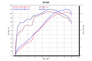vfrgraph.jpg
